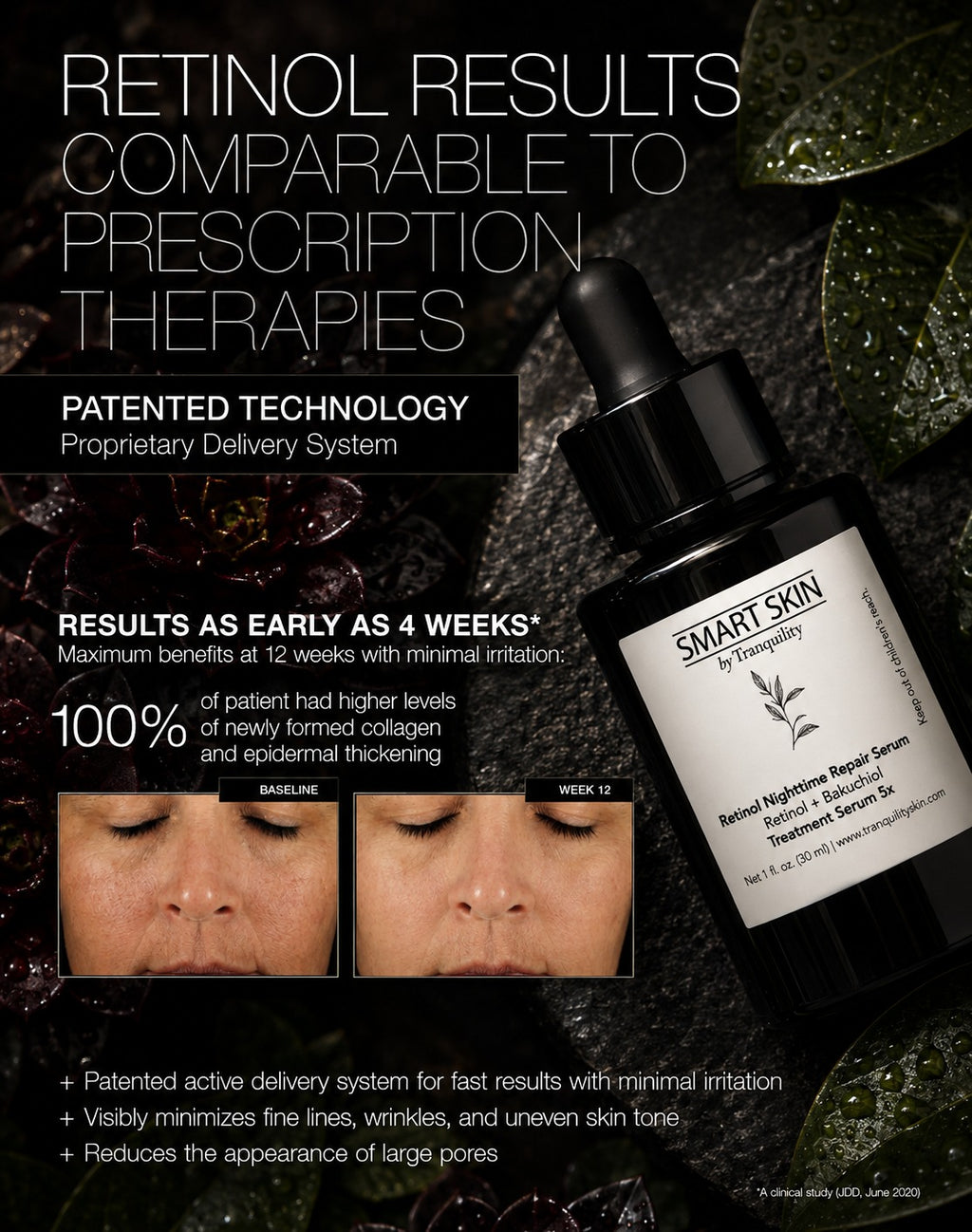 Retinol Nighttime Repair Serum, Retinol + Bakuchiol