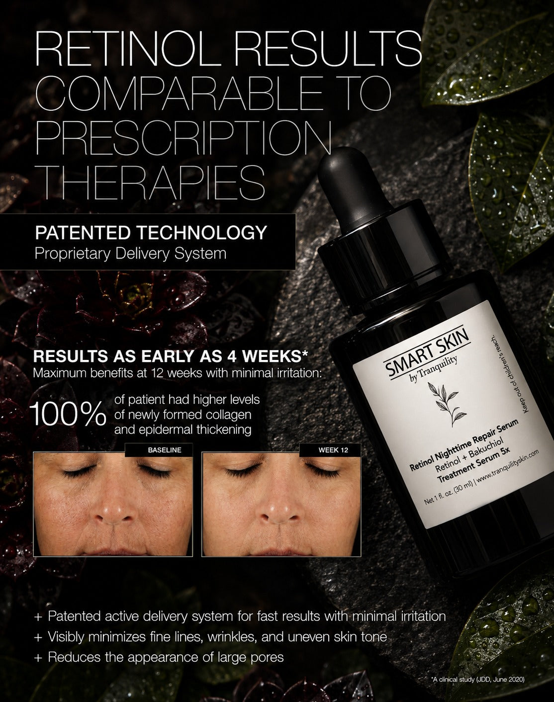 Retinol Nighttime Repair Serum, Retinol + Bakuchiol